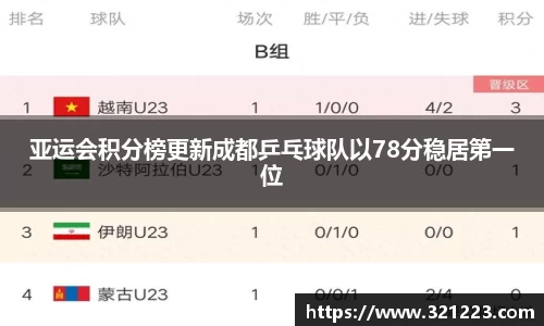 cq9官方