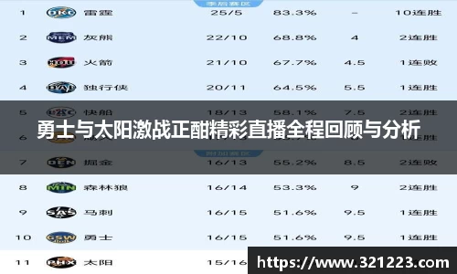 勇士与太阳激战正酣精彩直播全程回顾与分析