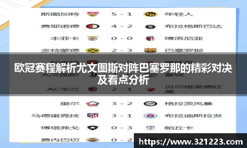 欧冠赛程解析尤文图斯对阵巴塞罗那的精彩对决及看点分析